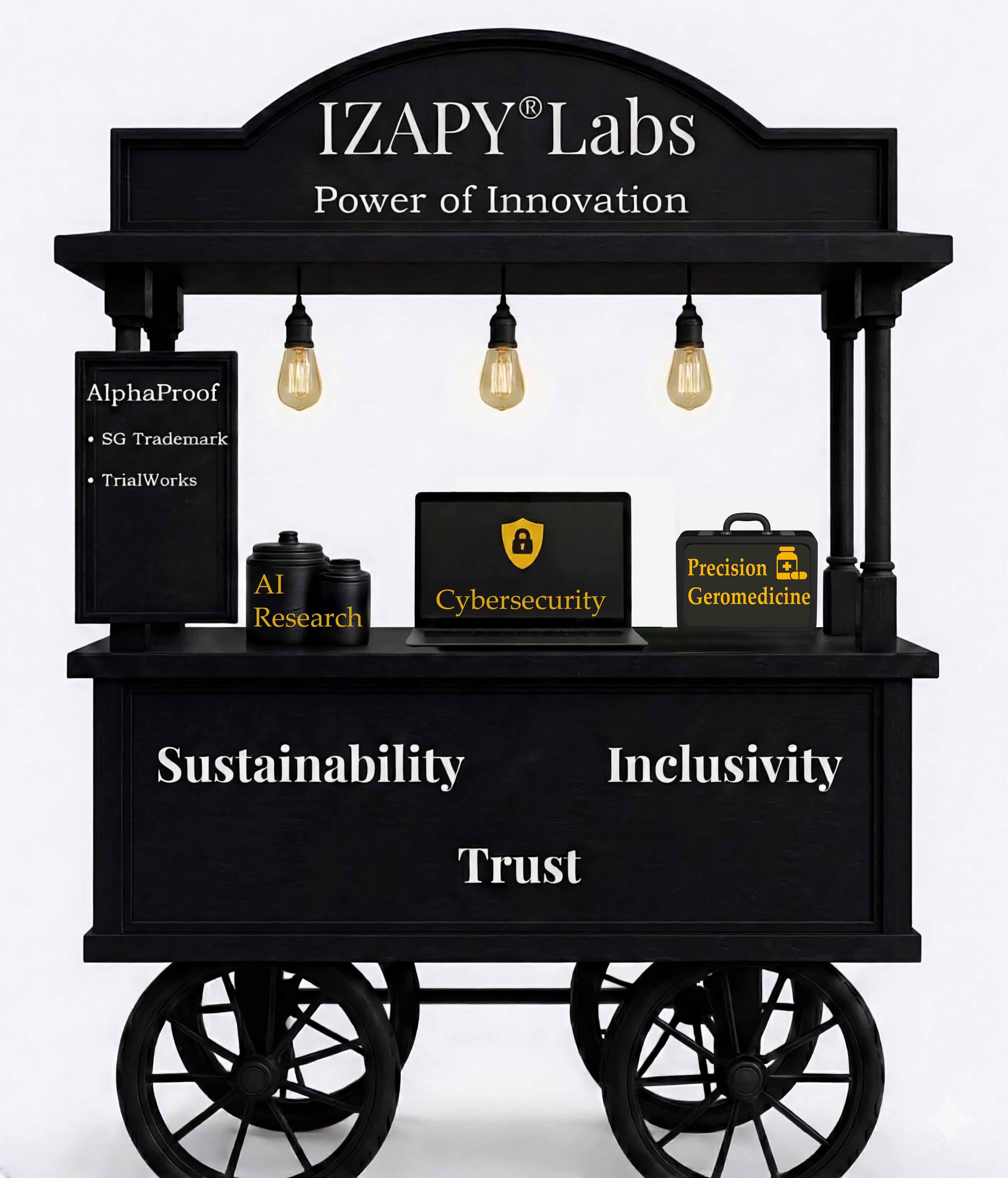 IZAPY Innovation